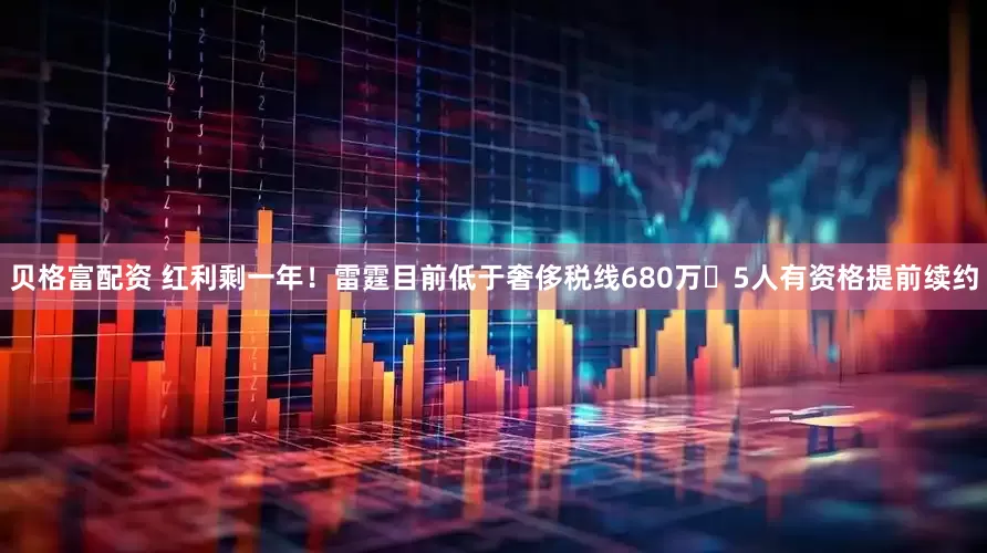 贝格富配资 红利剩一年！雷霆目前低于奢侈税线680万️5人有资格提前续约