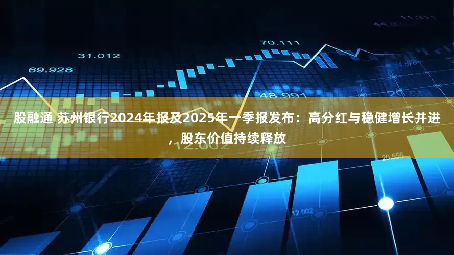 股融通 苏州银行2024年报及2025年一季报发布：高分红与稳健增长并进，股东价值持续释放